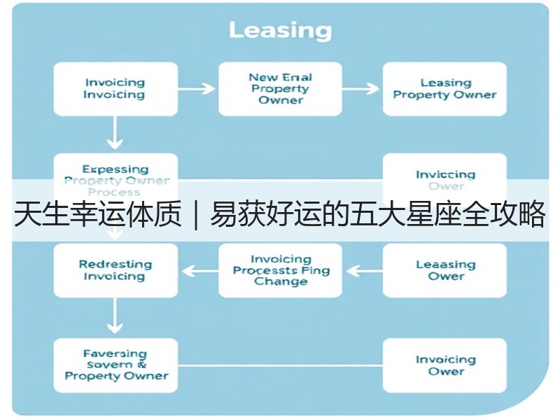 天生幸运体质｜易获好运的五大星座全攻略