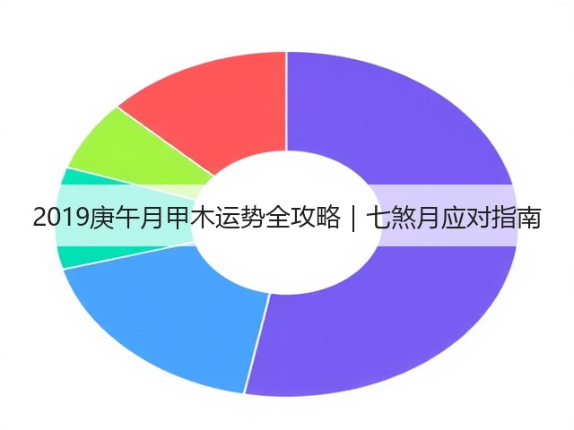 2019庚午月甲木运势全攻略｜七煞月应对指南(图2)