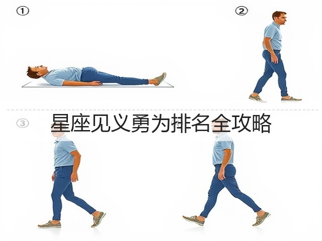 星座见义勇为排名全攻略(图2)