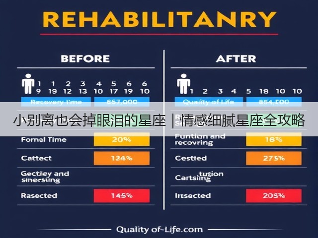 小别离也会掉眼泪的星座|情感细腻星座全攻略(图1) 小别离也会掉眼泪的星座|情感细腻星座全攻略(图1)