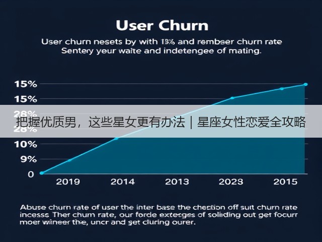 把握优质男,这些星女更有办法|星座女性恋爱全攻略(图2) 把握优质男,这些星女更有办法|星座女性恋爱全攻略(图2)