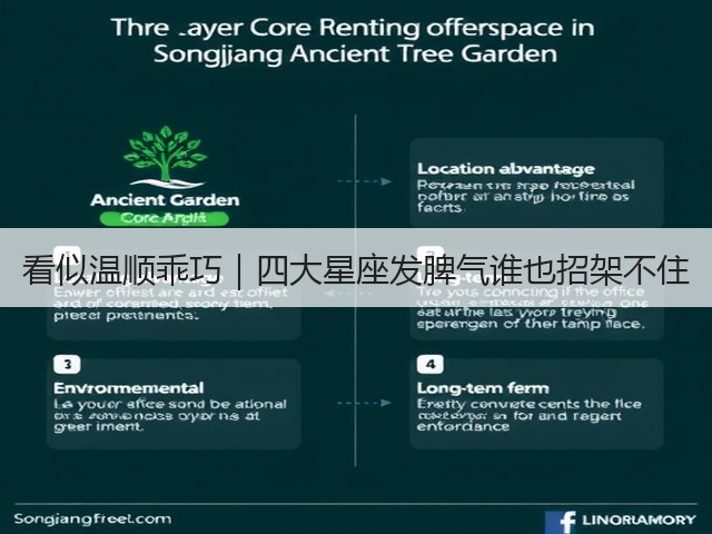看似温顺乖巧｜四大星座发脾气谁也招架不住(图1)