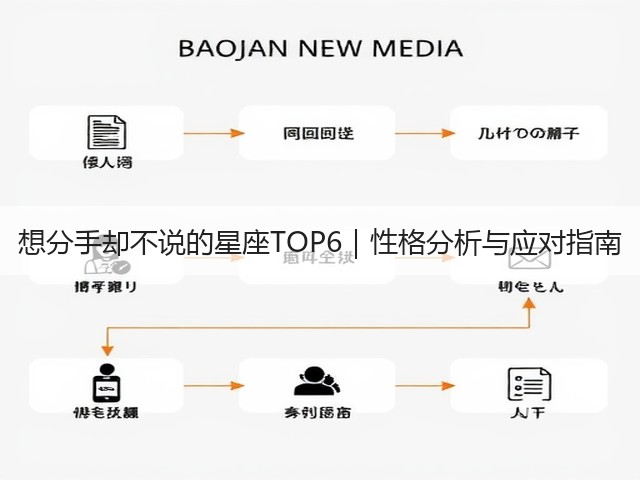 想分手却不说的星座TOP6|性格分析与应对指南(图2) 想分手却不说的星座TOP6|性格分析与应对指南(图2)