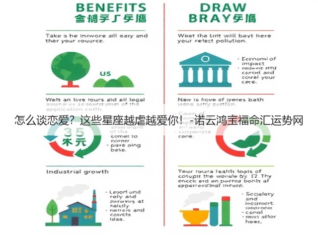怎么谈恋爱?这些星座越虐越爱你!-诺云鸿宝福命汇运势网(图3) 怎么谈恋爱?这些星座越虐越爱你!-诺云鸿宝福命汇运势网(图3)