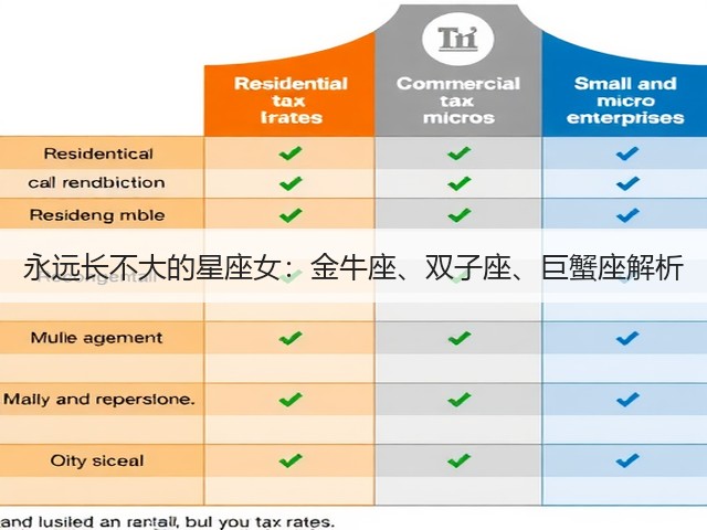 永远长不大的星座女：金牛座、双子座、巨蟹座解析(图1)