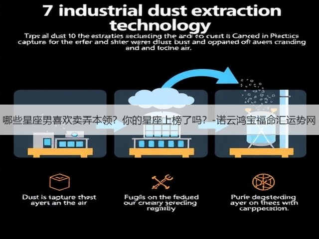 哪些星座男喜欢卖弄本领?你的星座上榜了吗?-诺云鸿宝福命汇运势网(图3) 哪些星座男喜欢卖弄本领?你的星座上榜了吗?-诺云鸿宝福命汇运势网(图3)
