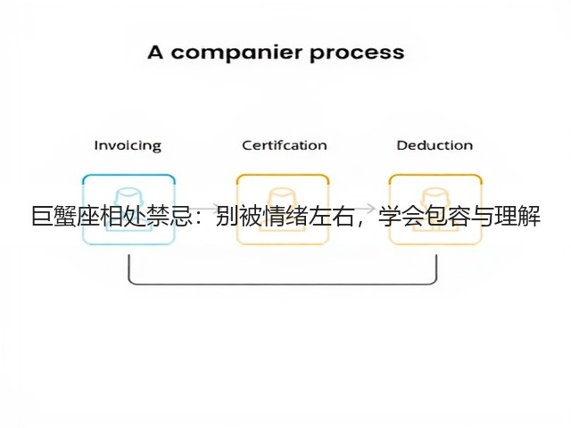 巨蟹座相处禁忌:别被情绪左右,学会包容与理解(图2) 巨蟹座相处禁忌:别被情绪左右,学会包容与理解(图2)
