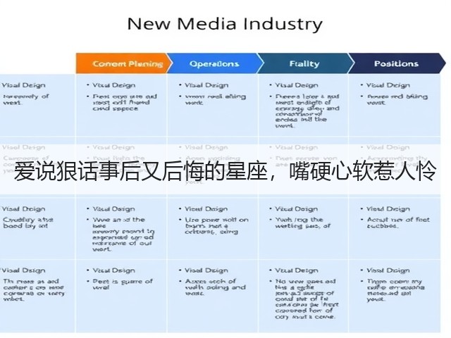 爱说狠话事后又后悔的星座,嘴硬心软惹人怜(图1) 爱说狠话事后又后悔的星座,嘴硬心软惹人怜(图1)