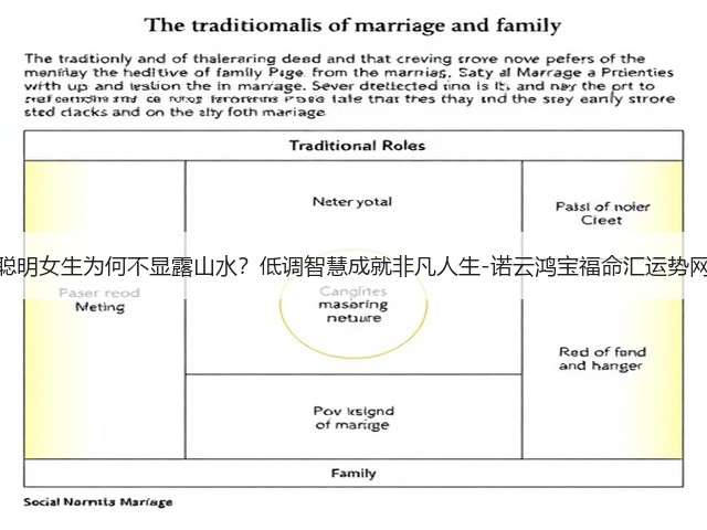 聪明女生为何不显露山水?低调智慧成就非凡人生-诺云鸿宝福命汇运势网(图1) 聪明女生为何不显露山水?低调智慧成就非凡人生-诺云鸿宝福命汇运势网(图1)