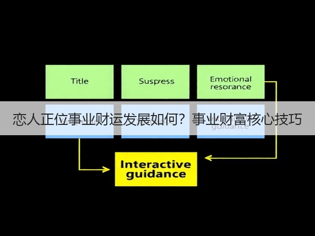 恋人正位事业财运发展如何？事业财富核心技巧(图3)