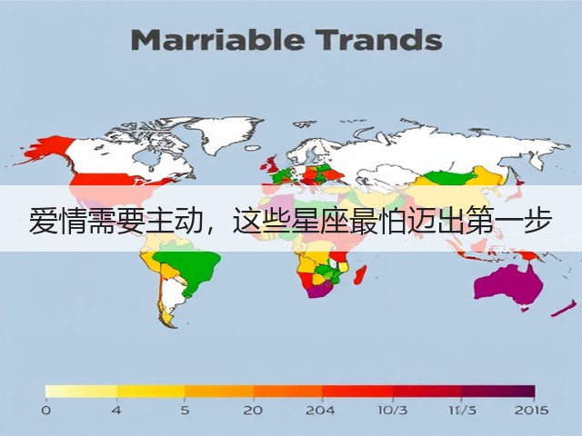 爱情需要主动,这些星座最怕迈出第一步(图2) 爱情需要主动,这些星座最怕迈出第一步(图2)