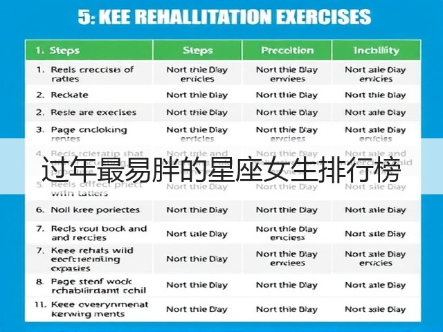 过年最易胖的星座女生排行榜(图3)