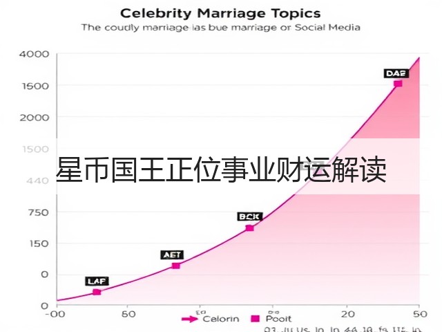 星币国王正位事业财运解读(图1) 星币国王正位事业财运解读(图1)