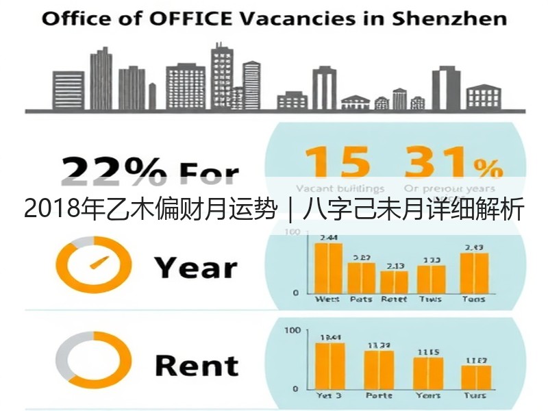 2018年乙木偏财月运势｜八字己未月详细解析