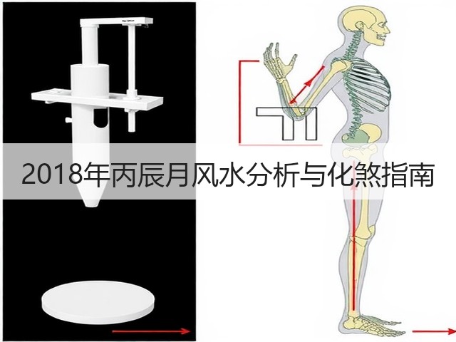 2018年丙辰月风水分析与化煞指南(图2)