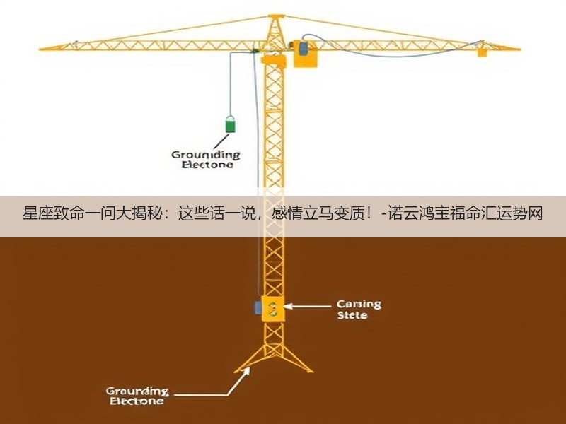 星座致命一问大揭秘：这些话一说，感情立马变质！-诺云鸿宝福命汇运势网