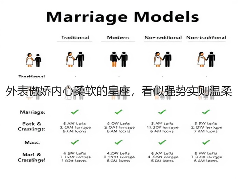 外表傲娇内心柔软的星座，看似强势实则温柔