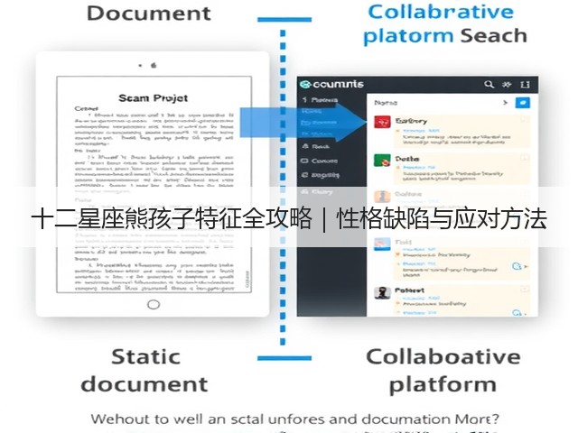 十二星座熊孩子特征全攻略|性格缺陷与应对方法(图3) 十二星座熊孩子特征全攻略|性格缺陷与应对方法(图3)