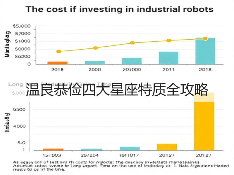 温良恭俭四大星座特质全攻略