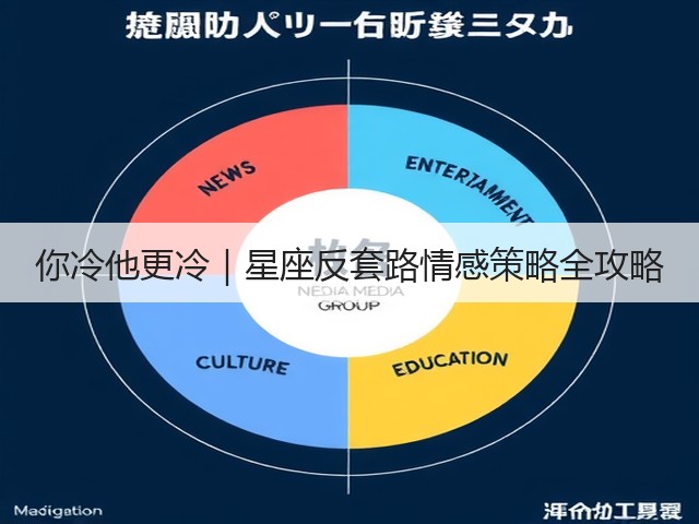 你冷他更冷|星座反套路情感策略全攻略(图2) 你冷他更冷|星座反套路情感策略全攻略(图2)