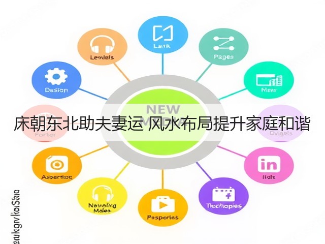 床朝东北助夫妻运 风水布局提升家庭和谐(图3)