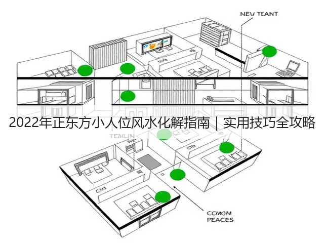 2022年正东方小人位风水化解指南|实用技巧全攻略(图3) 2022年正东方小人位风水化解指南|实用技巧全攻略(图3)