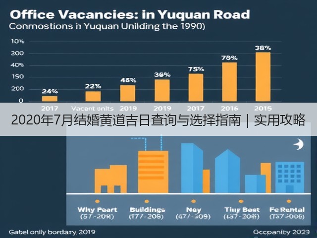 2020年7月结婚黄道吉日查询与选择指南｜实用攻略(图1)