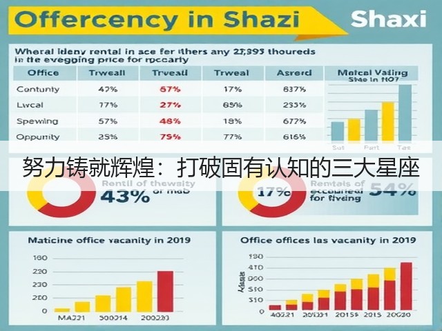 努力铸就辉煌：打破固有认知的三大星座(图2)