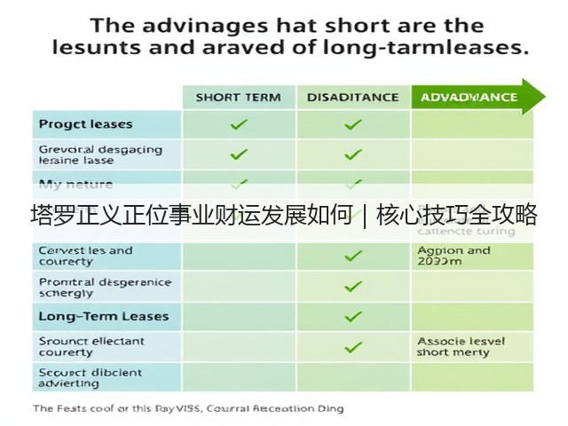 塔罗正义正位事业财运发展如何|核心技巧全攻略(图2) 塔罗正义正位事业财运发展如何|核心技巧全攻略(图2)
