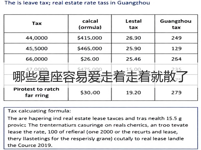 哪些星座容易爱走着走着就散了(图1)