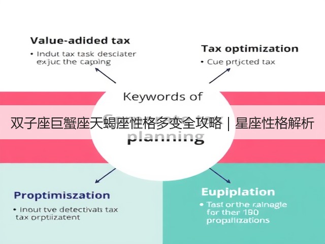 双子座巨蟹座天蝎座性格多变全攻略|星座性格解析(图3) 双子座巨蟹座天蝎座性格多变全攻略|星座性格解析(图3)
