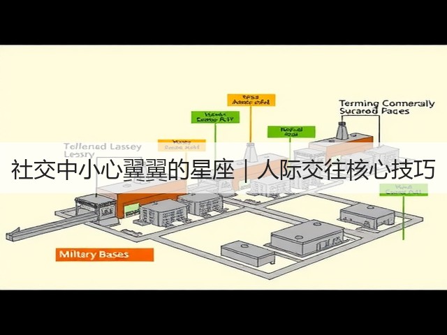 社交中小心翼翼的星座|人际交往核心技巧(图2) 社交中小心翼翼的星座|人际交往核心技巧(图2)