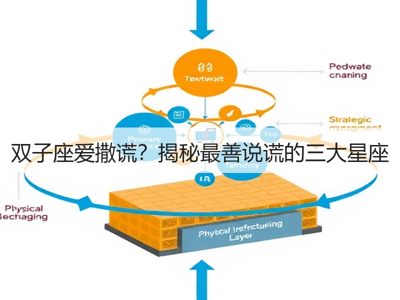 双子座爱撒谎？揭秘最善说谎的三大星座