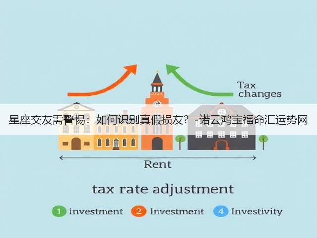 星座交友需警惕：如何识别真假损友？-诺云鸿宝福命汇运势网(图2)