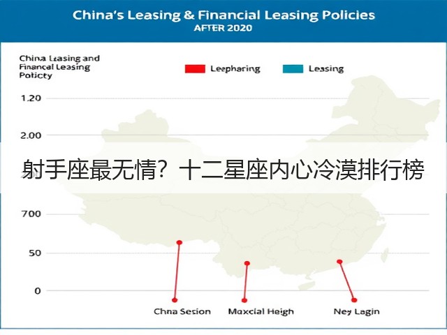 射手座最无情？十二星座内心冷漠排行榜(图3)