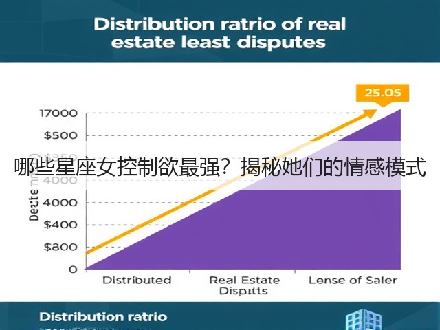 哪些星座女控制欲最强?揭秘她们的情感模式(图3) 哪些星座女控制欲最强?揭秘她们的情感模式(图3)