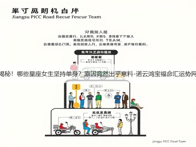 揭秘!哪些星座女生坚持单身?原因竟然出乎意料-诺云鸿宝福命汇运势网(图1) 揭秘!哪些星座女生坚持单身?原因竟然出乎意料-诺云鸿宝福命汇运势网(图1)