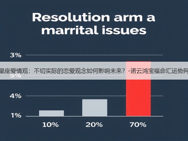 星座爱情观:不切实际的恋爱观念如何影响未来?-诺云鸿宝福命汇运势网(图3) 星座爱情观:不切实际的恋爱观念如何影响未来?-诺云鸿宝福命汇运势网(图3)