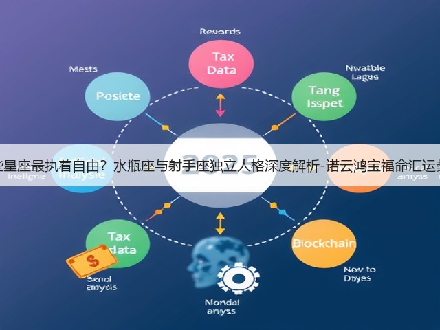 哪些星座最执着自由?水瓶座与射手座独立人格深度解析-诺云鸿宝福命汇运势网(图3) 哪些星座最执着自由?水瓶座与射手座独立人格深度解析-诺云鸿宝福命汇运势网(图3)