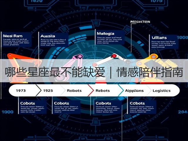 哪些星座最不能缺爱|情感陪伴指南(图2) 哪些星座最不能缺爱|情感陪伴指南(图2)