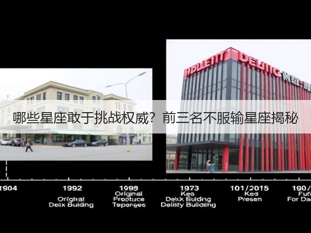 哪些星座敢于挑战权威?前三名不服输星座揭秘(图2) 哪些星座敢于挑战权威?前三名不服输星座揭秘(图2)