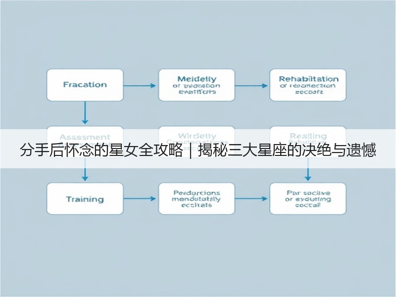 分手后怀念的星女全攻略｜揭秘三大星座的决绝与遗憾