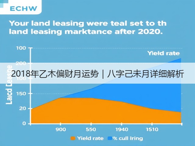 2018年乙木偏财月运势|八字己未月详细解析(图1) 2018年乙木偏财月运势|八字己未月详细解析(图1)