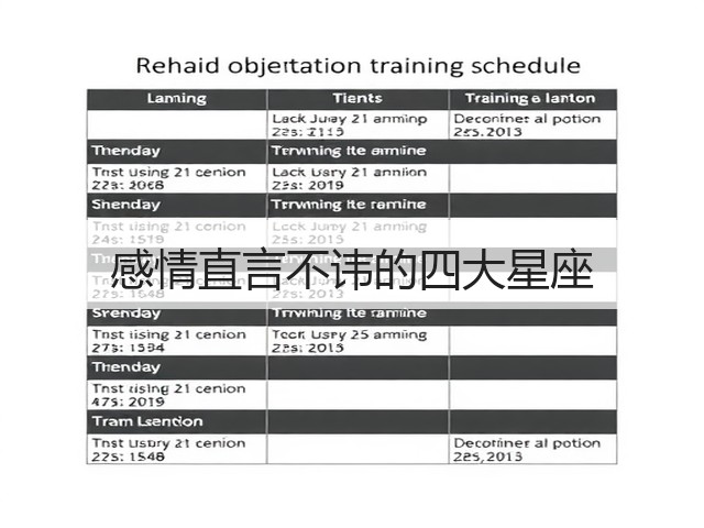 感情直言不讳的四大星座(图1)
