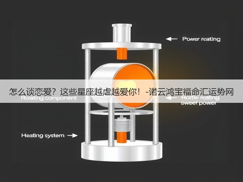 怎么谈恋爱？这些星座越虐越爱你！-诺云鸿宝福命汇运势网