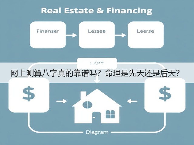 网上测算八字真的靠谱吗?命理是先天还是后天?(图3) 网上测算八字真的靠谱吗?命理是先天还是后天?(图3)