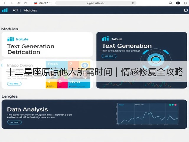 十二星座原谅他人所需时间｜情感修复全攻略(图2)