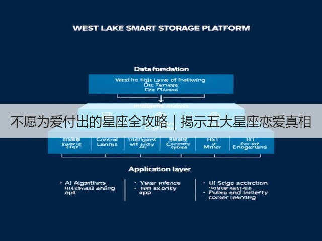 不愿为爱付出的星座全攻略|揭示五大星座恋爱真相(图3) 不愿为爱付出的星座全攻略|揭示五大星座恋爱真相(图3)