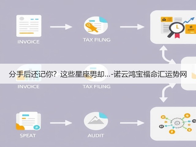 分手后还记你?这些星座男却…-诺云鸿宝福命汇运势网(图3) 分手后还记你?这些星座男却…-诺云鸿宝福命汇运势网(图3)