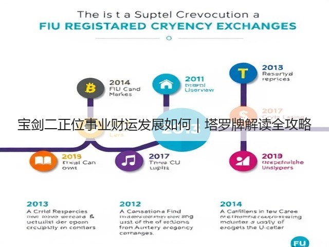 宝剑二正位事业财运发展如何|塔罗牌解读全攻略(图1) 宝剑二正位事业财运发展如何|塔罗牌解读全攻略(图1)